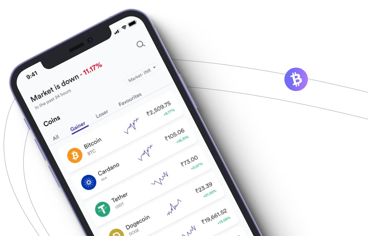Immediate Thorenext - Take advantage of the cryptocurrency markets and earn with Immediate Thorenext