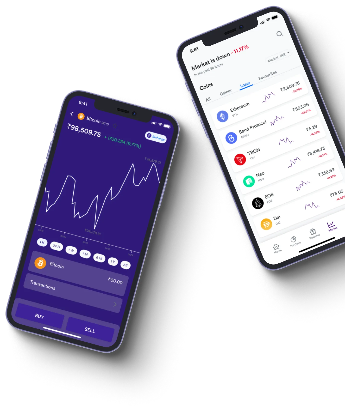 Immediate Thorenext - What exactly is online trading?